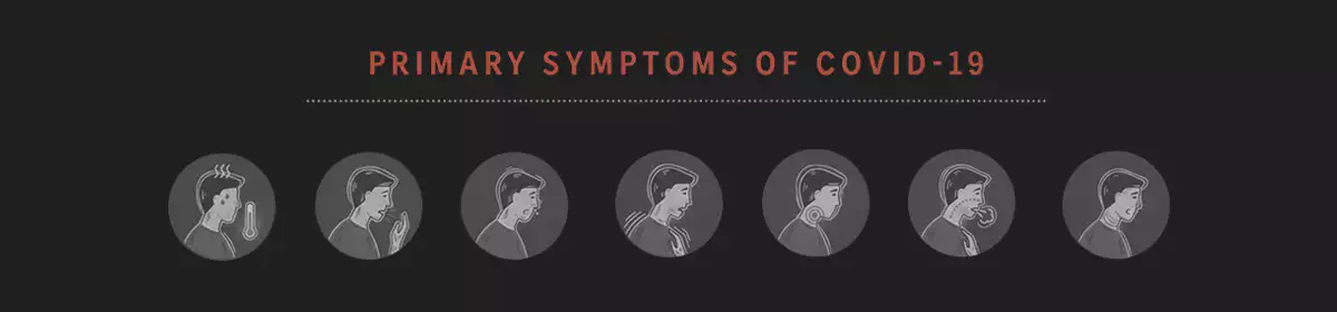 COVID-19 주요 증상